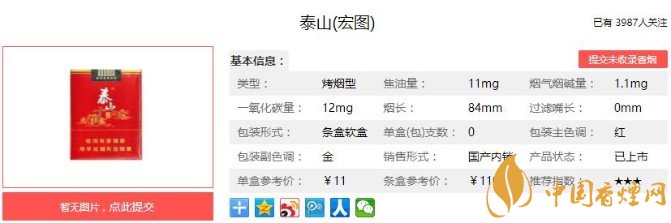 、泰山（宏图）价格，泰山宏图多少钱一包？口感参数介绍