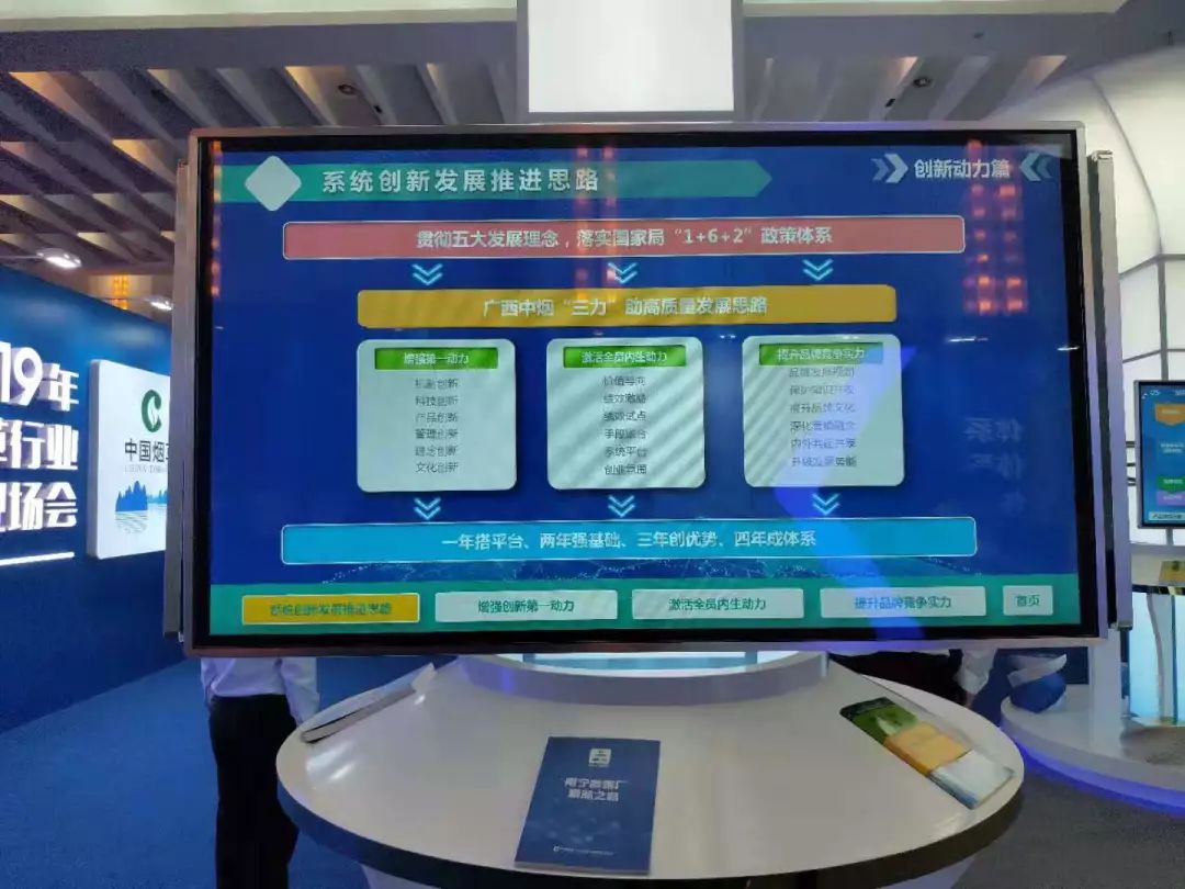 走进2019年全国烟草企业管理现场工作会